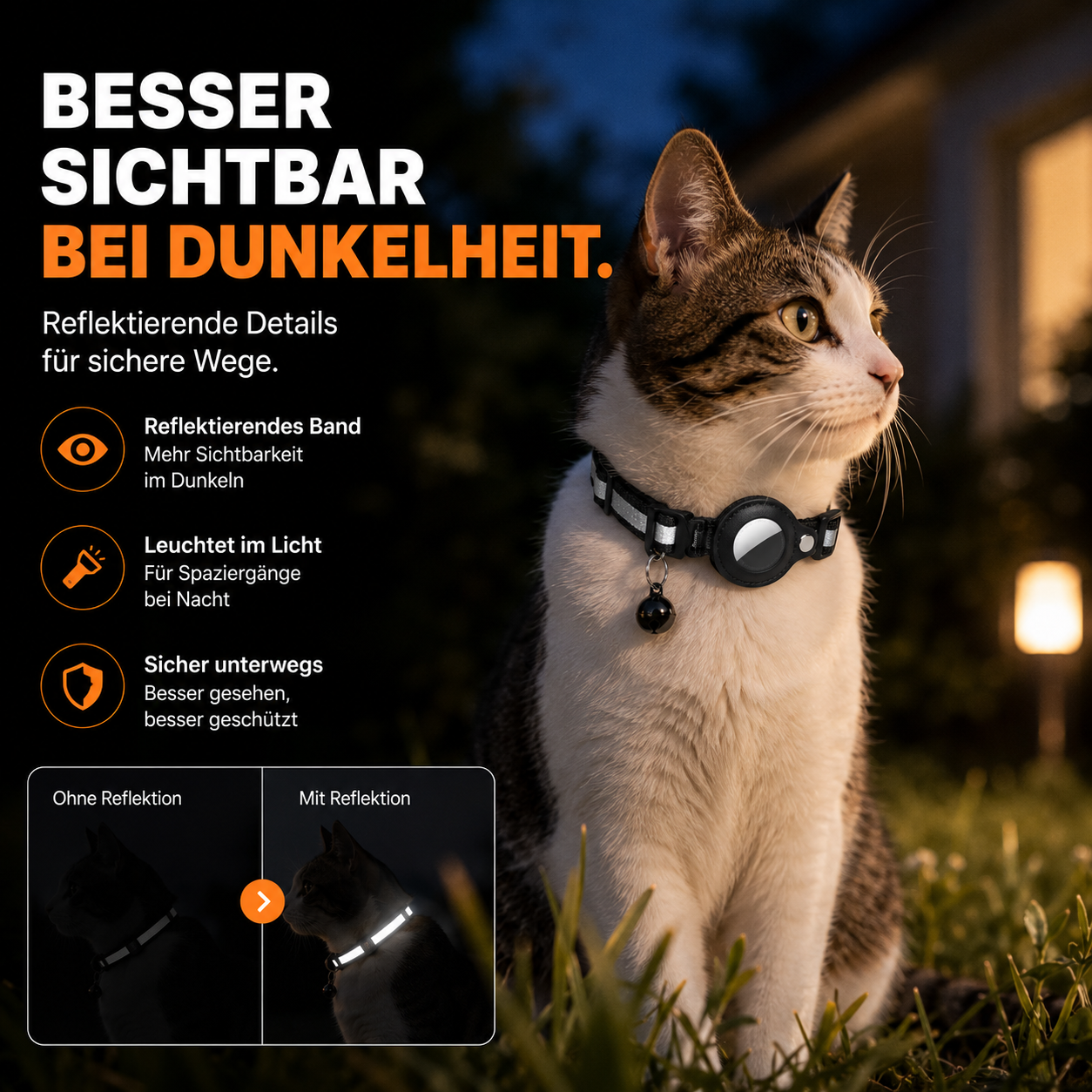 Pet GPS Locator Tracking Collar